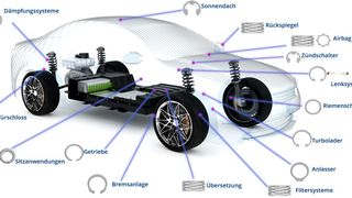 0114737815 (Bild: Rotor Clip Co. Inc)