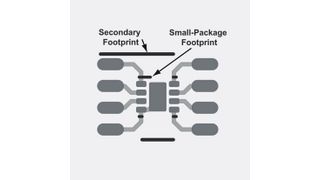 Bild 1: Lösungsbeispiel für das Leiterplatten-Layout, wenn es bei einem Gehäuse keine Second Source gibt. (Texas Instruments)