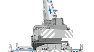 Hierbei darf nichts schiefgehen: Seitenausleger von Kränen positionieren mit Wegband-Sensoren exakt und zuverlässig. (Bild: ASM)