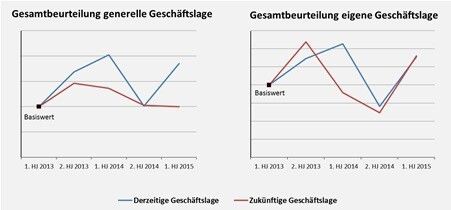  (Bild: Composites Germany)