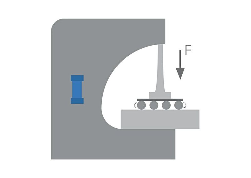 Die Einsatzmöglichkeiten von Dehnungssensoren sind grenzenlos: Gewichtsmessung für Baufahrzeuge, Schwingungsdämpfung, Blechdickenmessung, Regelung der Haltekraft und Kraftüberwachung im Fügeprozess sind nur fünf von etlichen Anwendungsfällen.  (Bild: Baumer)