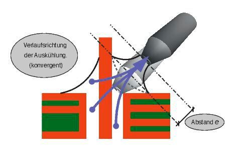 Bild 2: Über die Haftkraft des Lotes an der Lötspitze kann eine konvergente Auskühlung eingeleitet werden.(Bild:  L. Skoda)