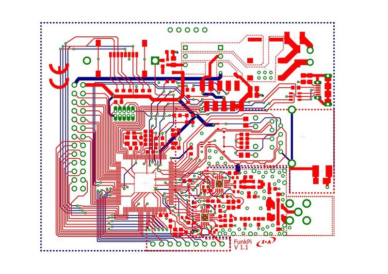 FunkPi: Boardlayout (Bild: 1.A Connect)