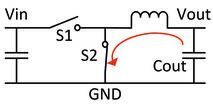 Bild 1: Das Entladen eines Ausgangskondensators über eine einfache ‚Output Discharge‘-Funktion.