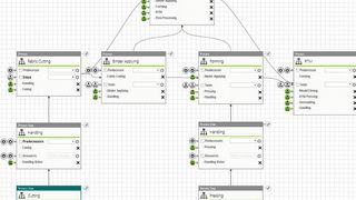 «Oplysis»: Die intuitive Kosten- und Ausbringungsoptimierung reduziert den Planungsaufwand und unterstützt Investitionsentscheidungen. (Bild: RWTH Aachen)