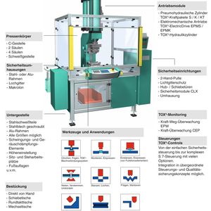 Bild 4: Das Baukastenprinzip sorgt für hohe Anpassungsfähigkeit von Pressen. Je nach Anwendung ist eine Ausstattung mit pneumohydraulischen Antriebszylindern oder elektromechanischen Linearantrieben möglich. 
