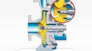 Back vanes (left) and balancing holes in conjunction with a throttling device (right) are two options to reduce axial thrust caused by different pressure profiles at the front and the rear impeller shroud. (Picture: KSB)