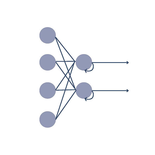 Schematische Darstellung eines Recurrent Neural Networks