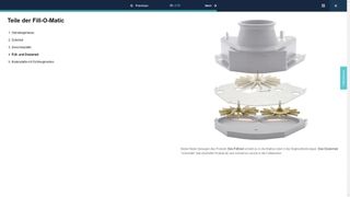 Darstellung im Lernprogramm: Aufbau der Fill-O-Matic (Bild: Fette Compacting)