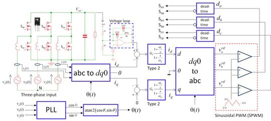 Figure 5: The 6-pack topology permits bi-directional operations.(Source:  Christophe Basso)
