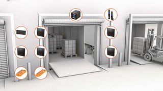 Ein Tor an einer Laderampe in einem Logistikzentrum lässt sich sehr einfach mit den notwendigen Komponenten ausrüsten. (Bild: IFM Electronic)