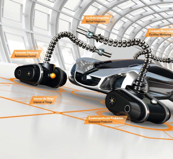 Industrie 4.0 - wenn die Fabrik mitdenkt. (Bild: Weidmüller)