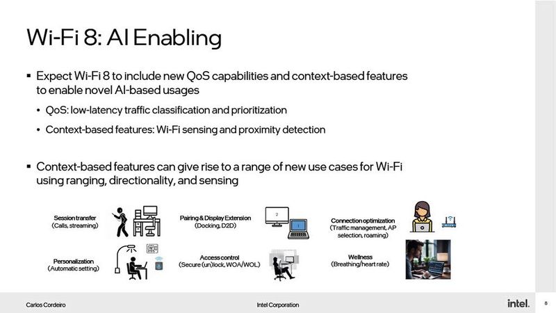 Wi-Fi 8: Der neue Funkstandard soll sicherer und zuverlässiger werden. (Bild: Intel )