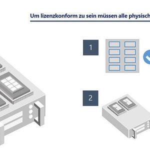 (Manfred Helber/ Thomas-Krenn AG)