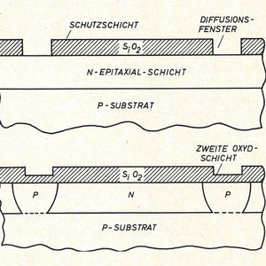 Bild 4:  Epitaxialverfahren.(Bild:  Dipl.-Ing. Peter Makin, Texas Instruments)