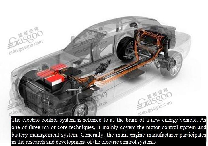The introduction of electric control system  (auto.gasgoo.com)