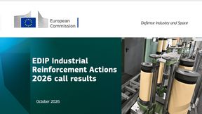  (Source: European Commission)