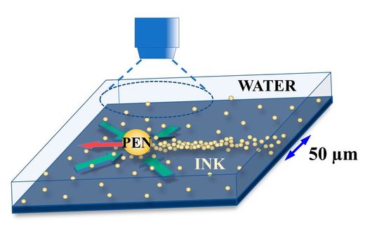 So funktioniert das „Schreiben im Wasser“ vom Prinzip her. Der Minikugelschreiber aus Ionentauschermaterial zieht die Tinte an, überschüssige Tinte bildet die Zeichnung.(Bild:  Th. Palberg)