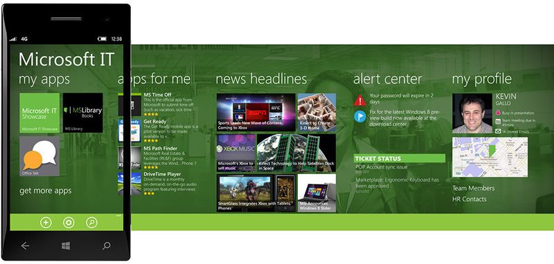 ... und nicht zuletzt auch die smartphone-Variante Windows 8 Phone. (Bild: Microsoft)