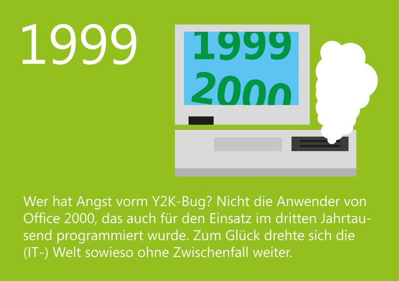  (Bild: Microsoft)