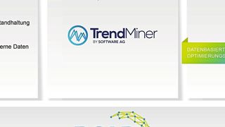Durch Trend Miner können BCAP-Nutzer mithilfe von Self-Service-Analysen
die operative Leistung von Prozessen schnell und einfach überwachen, analysieren und
vorhersagen. (Bilfinger Digital Next)