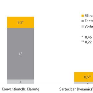 (Absolute Antibody Ltd)