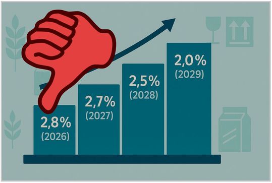 Auch nach der zweiten Verhandlungsrunde gibt es in der Ernährungsindustrie Sachsen-Anhalts keine Einigung. (Bild:  frei lizenziert / GPT Image Editor / KI-generiert /  Pixabay)