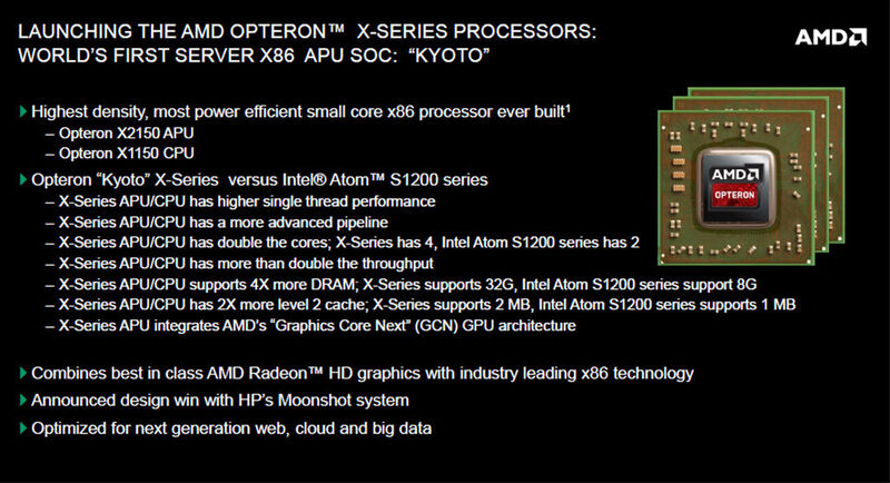 Abbildung 11: Zum heutigen 29. Mai 2013 stellt AMD neue x86-Prozesoren vor 