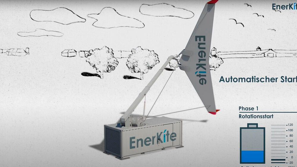 So funktioniert das Flugwindkraftwerk von Enerkite