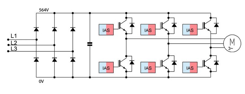 Bild 1: Schematische Darstellung eines Frequenzumrichters (RECOM)