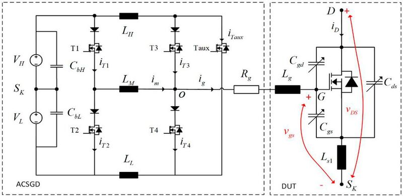 Fig. 1: Simplified adaptive current source gate driver (ACSGD) driving a SiC MOSFET as the device under test (DUT).