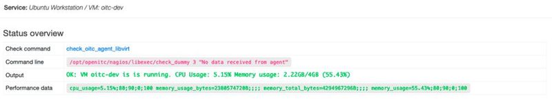 Abbildung 8: Für die Überwachung virtueller Libvirt-Maschinen ist kein Agent nötig; openITCOCKPIT fragt die Werte für CPU und Arbeitsspeicherlast hier direkt vom Hypervisor ab. (Bild: it-novum GmbH)