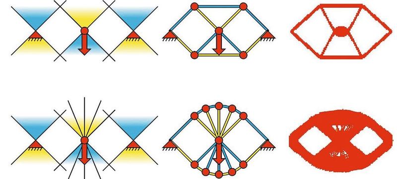 Abb. 6: Topologieoptimierung mit Kraftkegeln und SKO im Vergleich (Bild: C. Mattheck)