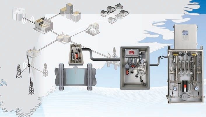 The TDLAS technology complements the present day analyzer technologies for measurementof low-range concentration gases in critical and harsh environments (Source: Endress+Hauser India)