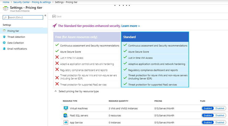 Das Azure Security Center steht kostenlos als Version „Free“ zur Verfügung, und mit erweiterten Funktionen als „Standard“. (Joos)