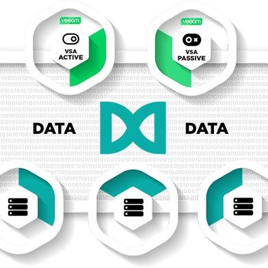Artesca+ Veeam HA kombiniert die Veeam Software Appliance v13 HA mit Artesca-HA auf Speicherebene und automatisiertem Failover – für durchgängige Ausfallsicherheit im gesamten Backup-Stack. (Bild: Scality)