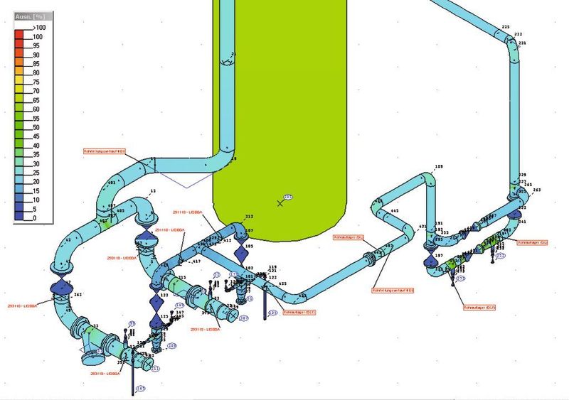 Abb. 2: Neukonzeption mit geänderter Rohrleitungsführung und Halterungskonzept  (Bild: PlantIng)