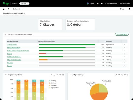Sage Intacct unterstützt automatisierte Abschluss- und Genehmigungsprozesse.(Bild:  Sage)