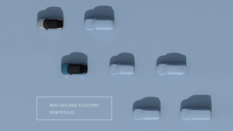 Im März hatte Volvo seine geplanten E-Autos bis zum Jahr 2025 vorgestellt: Der XC40 Recharge ist bereits auf dem Markt, der C40 Recharge kommt noch in diesem Jahr. Anfang 2023 folgt dann der elektrische XC90-Nachfolger. Ebenfalls angekündigt hat Volvo ein SUV unterhalb des XC40.  Bestätigt ist auch, dass es einen XC60-Nachfolger geben wird. (Bild: Volvo)