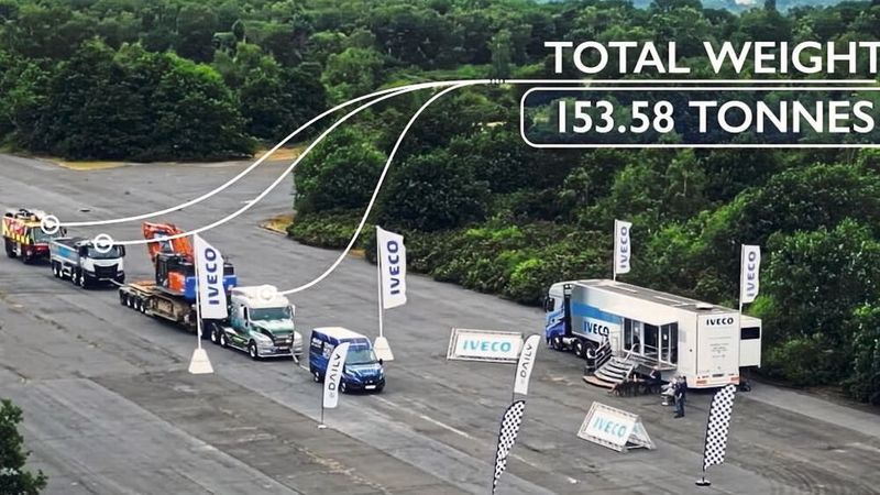 Der italienische Nutzfahrzeughersteller Iveco hat im Juli 2023 eine neue Weltbestmarke für das höchste von einem Elektro-Kastenwagen gezogene Gewicht gesetzt. Bei der mit einem Guinness-Weltrekord geadelten Aktion durfte ein Iveco E-Daily einen Iveco X-Way Strator an den Haken nehmen, dem wiederum ein Anhänger samt Bagger mit mehr als 50 Tonnen sowie ein X-Way 8x4-Kipper samt Flughafenfeuerwehrauto anhängig waren. Über eine Strecke von 30 Metern hat der E-Daily diese insgesamt 153 Tonnen schwere Kolonne gezogen. (Bild: Iveco)