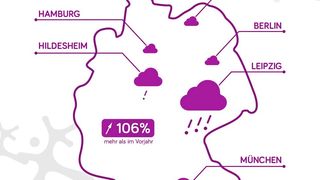 Der „Hagelatlas“ zeigt, in welchen Städten es in Deutschland zu den meisten Schäden kam – zum Vergrößern bitte klicken. (Bild: Verti Versicherung AG)