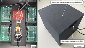 Bild 5: Das neu entwickelte Partikelanalysemodul zeigt sich bei a) mit seinem inneren Aufbau und von außen bei b). (Bild: IWF)