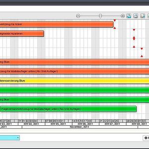 So sieht eine Auftragsübersicht aus, wie sie vom ERP/PPMS-System Segoni.Futur darsgestellt wird.