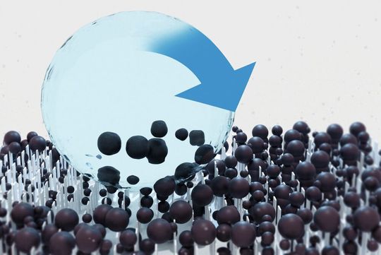 Wassertropfen auf einer superhydrophoben Oberfläche können Schmutzpartikel aufnehmen. Wassertropfen auf einer superhydrophoben Oberfläche können Schmutzpartikel aufnehmen.