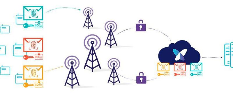 Mit dem LPWAN-Netzwerk des Dienstleisters Sigfox sollen Bürger, Unternehmen und Bildungseinrichtungen die Möglichkeit bekommen, Sensoren und Gegenstände mit dem Internet verbinden.