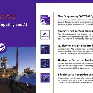Dragonwing Q-8750 and Q-7790: Qualcomm targets on-device AI in drones, smart cameras, and video conferencing systems with up to 77 TOPS and a multi-camera pipeline.(Image: Qualcomm)