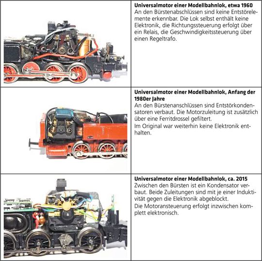 Abb. 2.8 Vergleich der Entströmaßnahmen an verschiedenen Generationen einer Kleinantriebsanwendung (Modellbahnlok).(Bild:  Faulhaber)