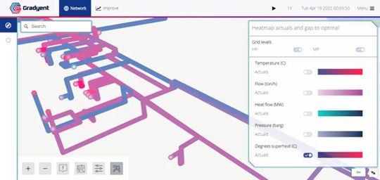 Echtzeit-Temperatur- und Druckflüsse im digitalen Zwilling.(Bild:  Gradyent)