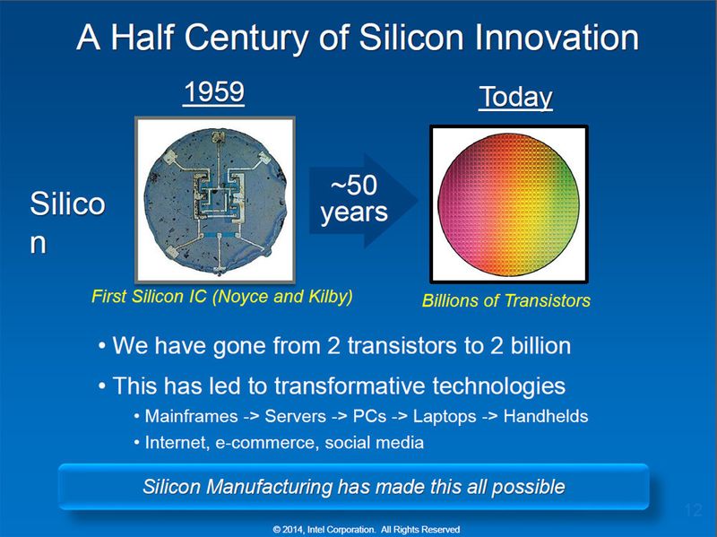 Abbildung 7: ... und alle kennen Moores Law ... (Bild: Intel)