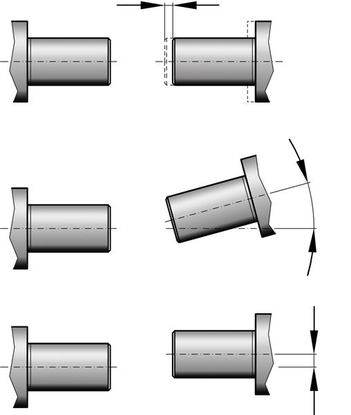 Versatzarten  ... Axial, Angular und Lateral (Archiv: Vogel Business Media)
